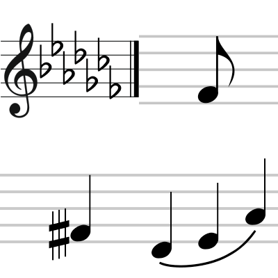 Music Symbols